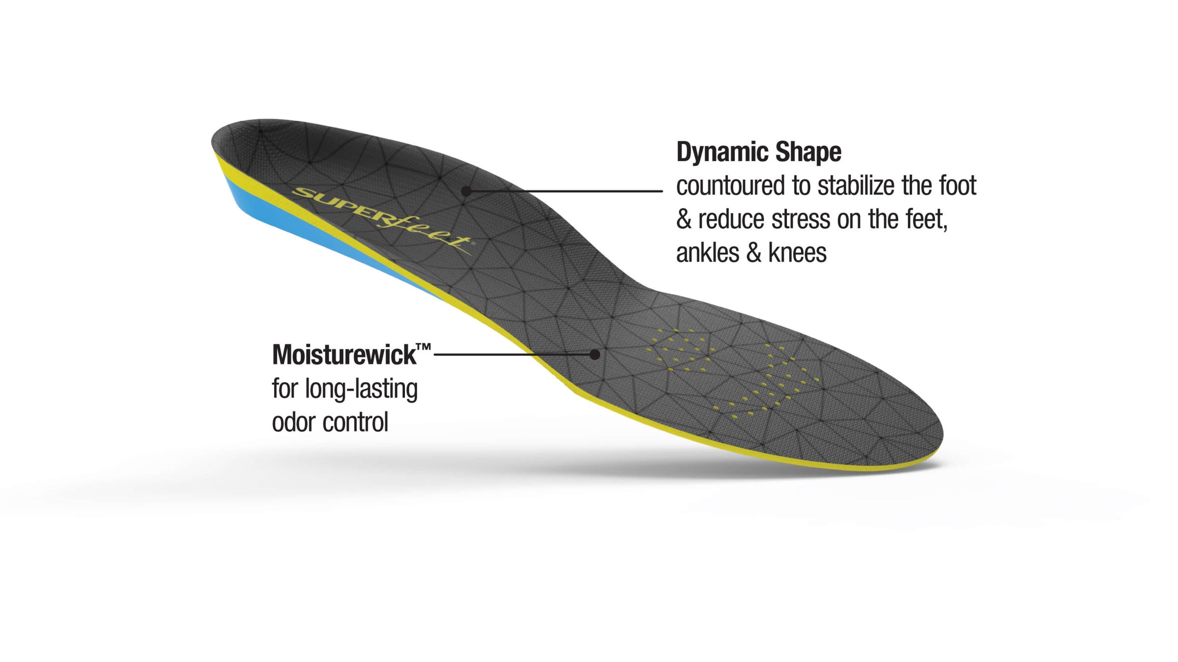 Thinnest superfeet insole store
